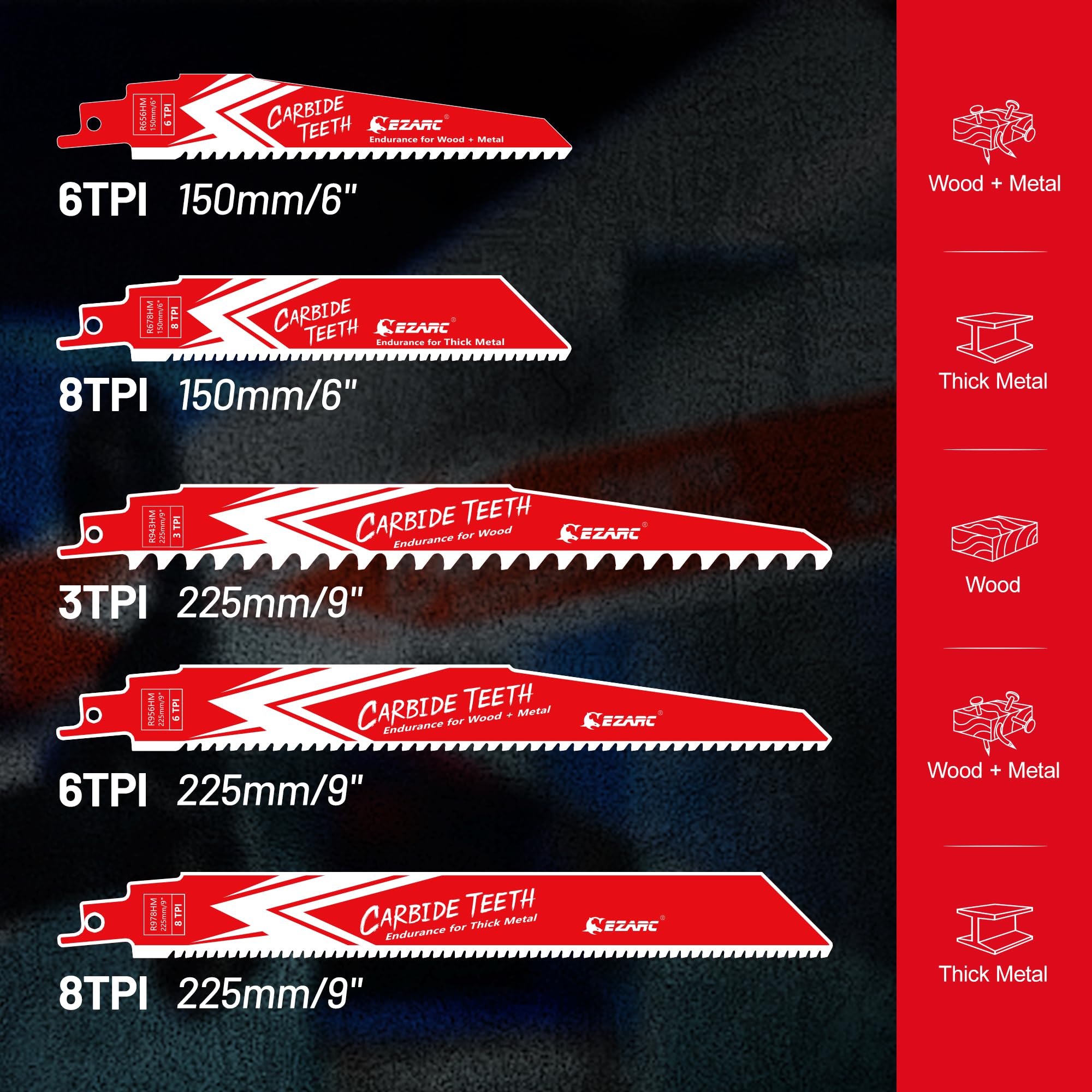 Carbide Reciprocating Saw Blades Set for Multi-Material Cutting