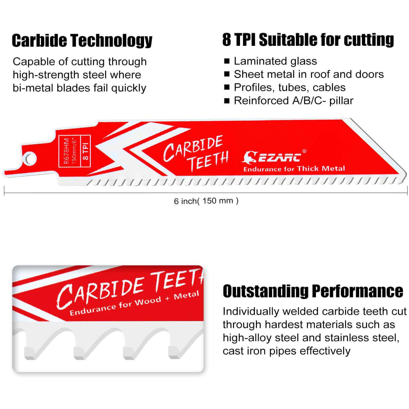 8tpi, 6/9 in. Carbide Reciprocating Saw Blade For Thick Metal/Cast Iron/Alloy Steel