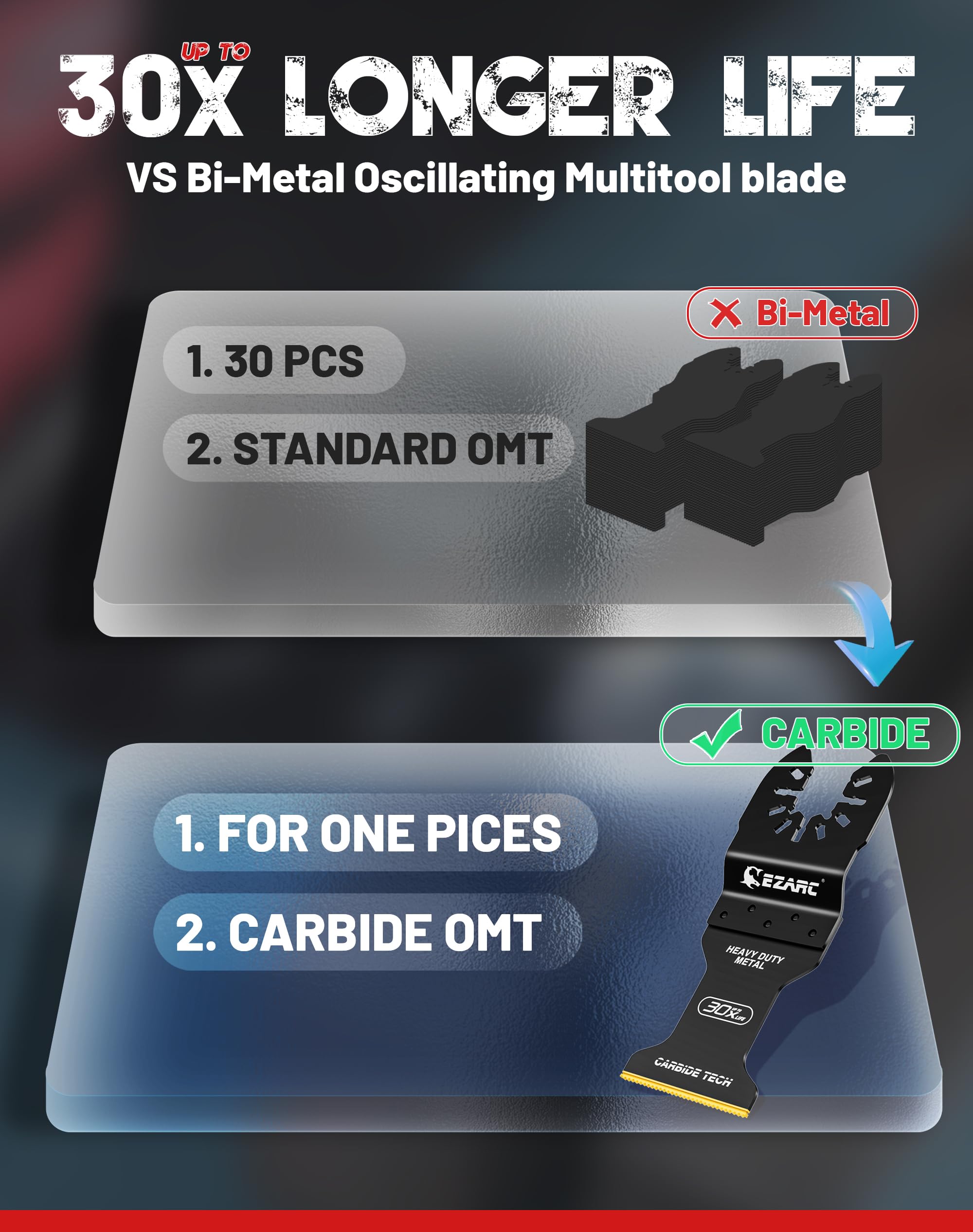 Carbide Oscillating Blade For Hardened Metal/Bolts,OIC34A