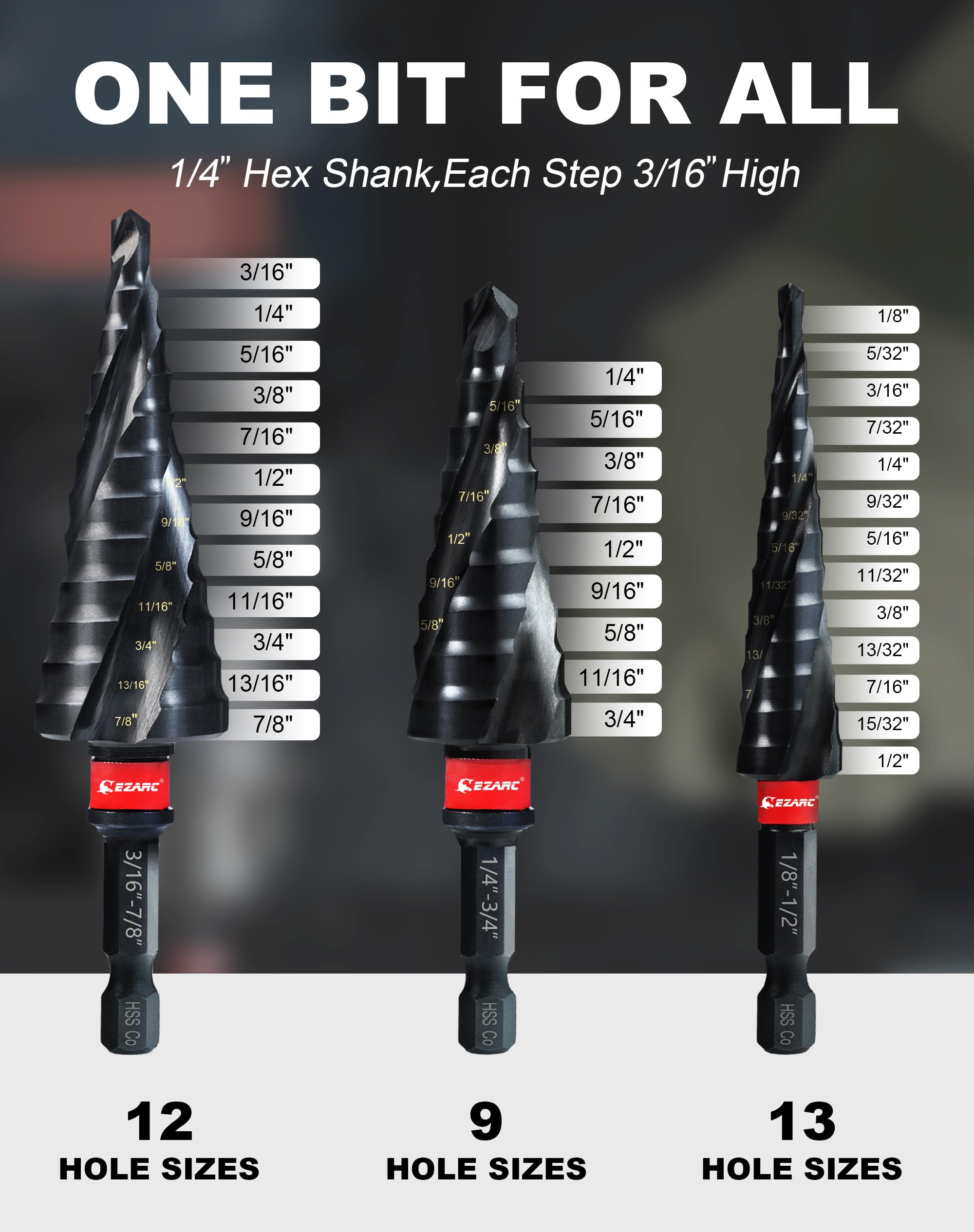 EZARC Step Drill Bit Set for Metal, Stainless Steel, Aluminum, Plastic